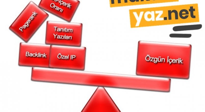 Ziyaretçi sayınızı arttırmak ve seo çalışmalarınız için şart - Özgün İçerik